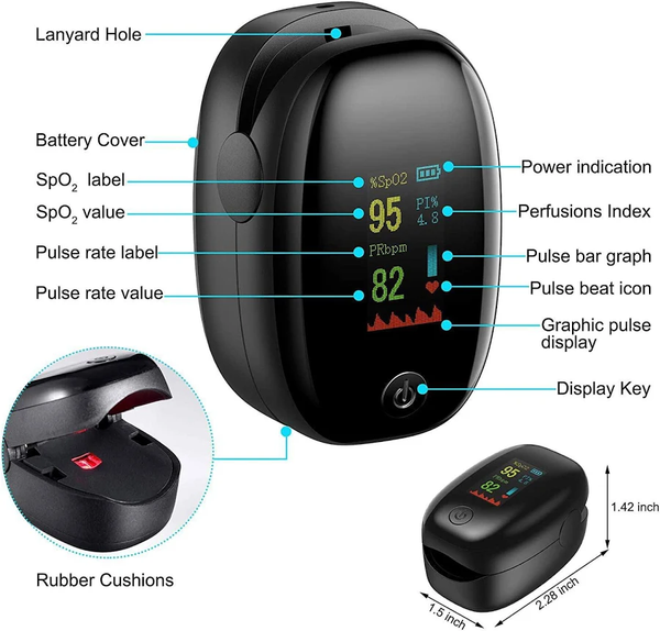 Pulse oximeter features diagram